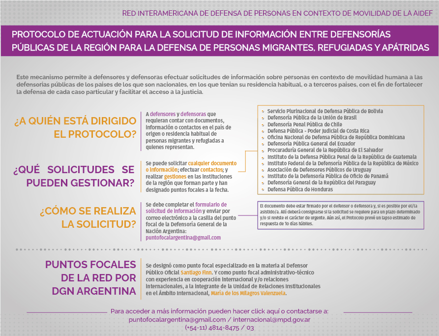 mecanismo de colaboración